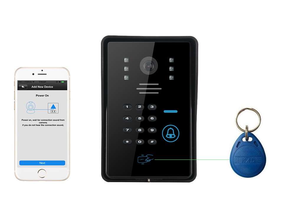 Wi-Fi домофон с вызывной панелью – интернет-технологии на страже дома