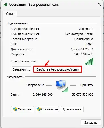 Что делать, если забыл пароль от ВайФая: доступные варианты