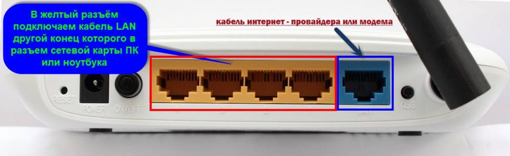 Почему модем подключается без доступа к интернету