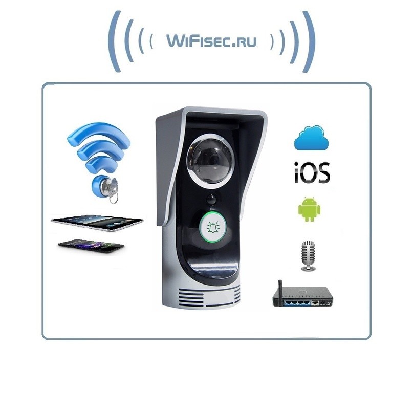 Wi-Fi домофон с вызывной панелью – интернет-технологии на страже дома