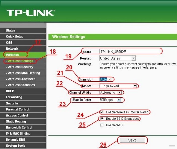 Настройка TP-Link TL-WR841N: подробные инструкции для Wi-Fi роутера