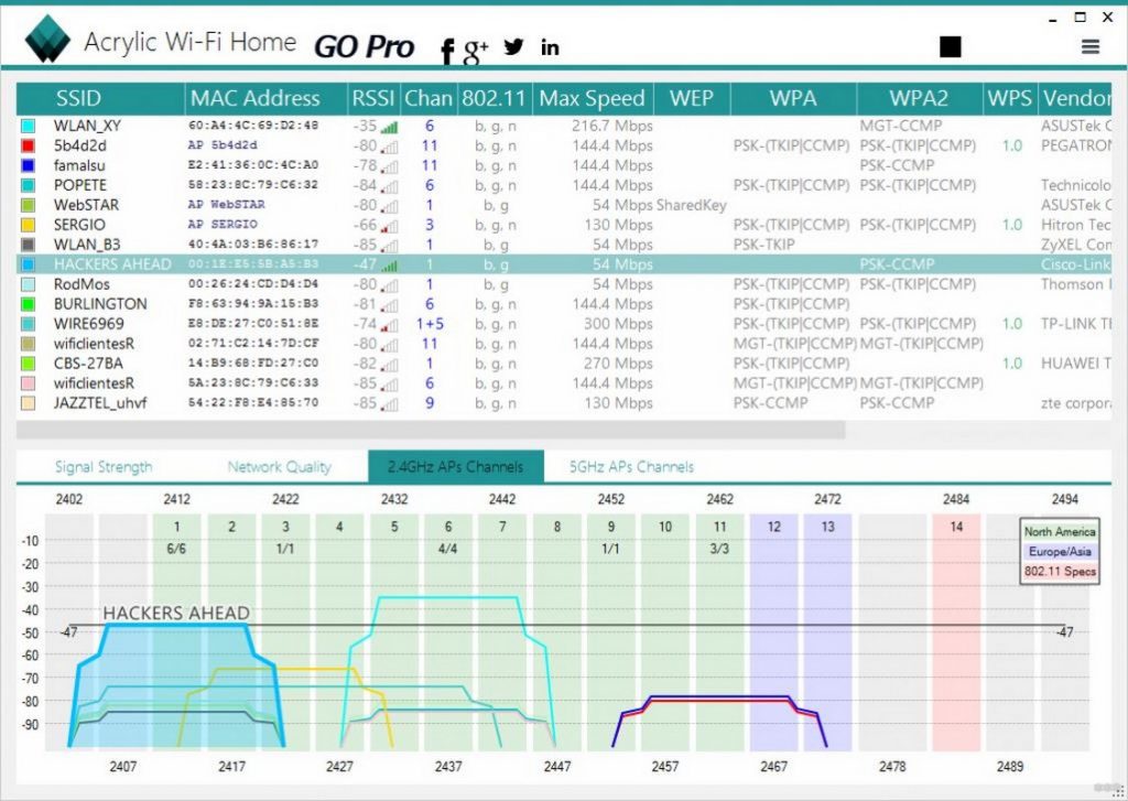 Программы для сканирования сетей 4g