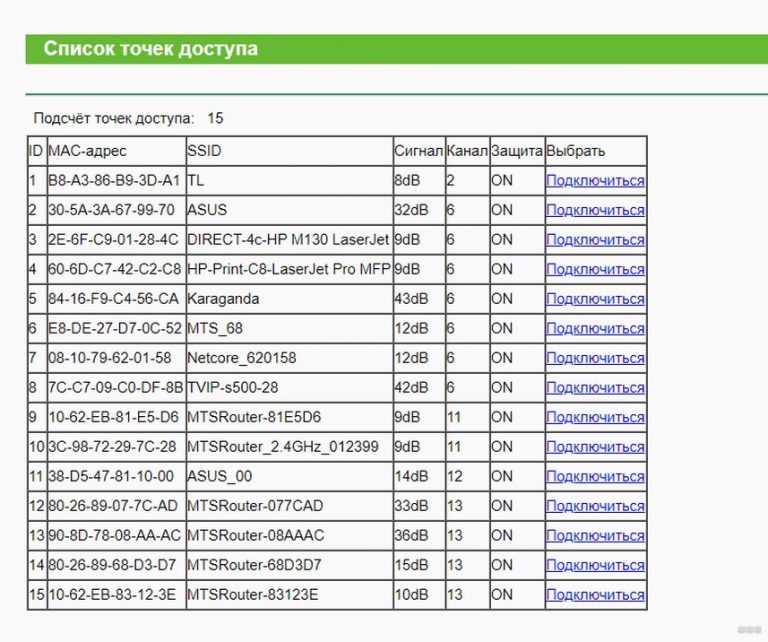 Всегда ли в маршрутизаторе используется только одна маршрутная таблица