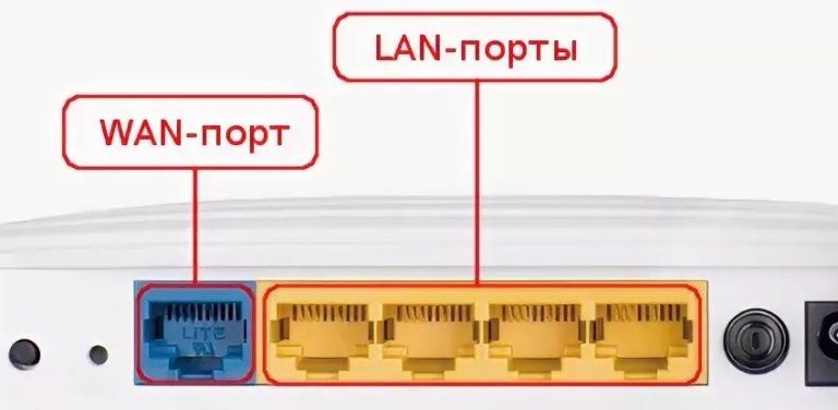 Роутер anydata r150 не работает интернет