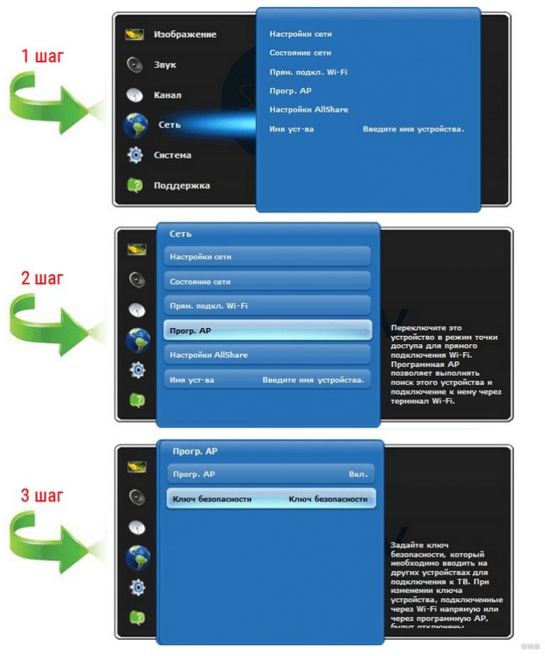 Как подключить телефон к телефону через wifi