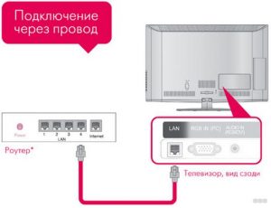 Lg dp373b как на флешке переключать режим