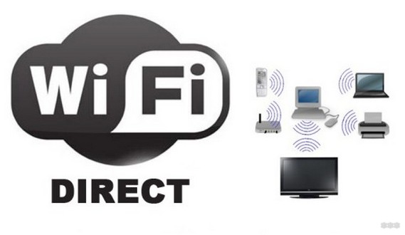 Как установить и включить Wi-Fi Direct на компьютере с Windows 7?