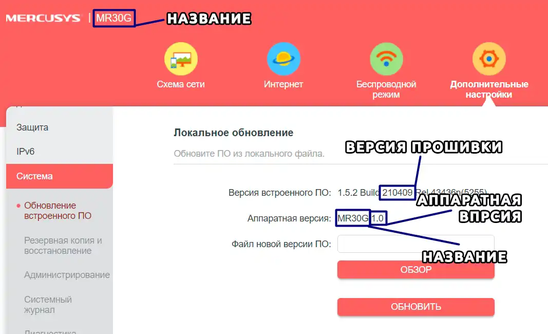 Как прошить роутер: пошаговая инструкция обновления прошивки