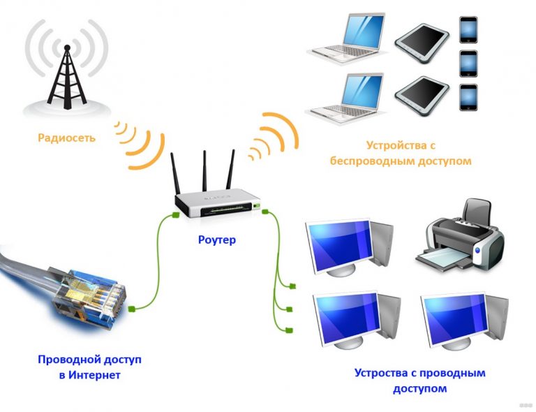 Куда по умолчанию маршрутизаторы и коммутаторы cisco отправляют сообщения о важных событиях журнала