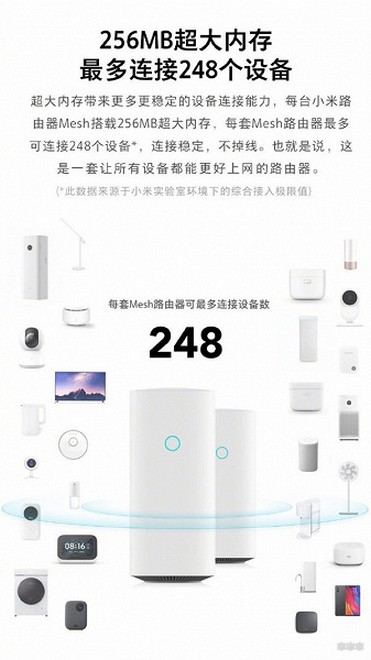В новый роутер Xiaomi Mesh Router поставили 4-ядерный Qualcomm