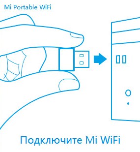 Xiaomi Mi Wi-Fi Adapter USB Mini Portable: обзор, настройка, установка