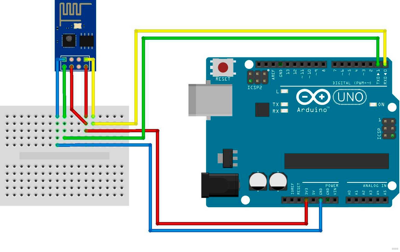 Arduino WiFi: обзор модулей и ESP8266 для работы с сетью