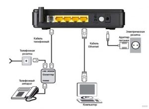 Dsl 15d1t не включается