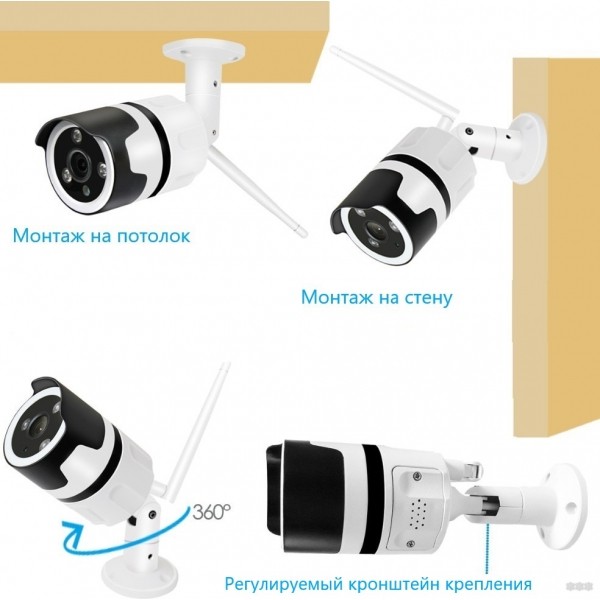 Видеонаблюдение для квартиры: обзор готовых комплектов камер с Wi-Fi