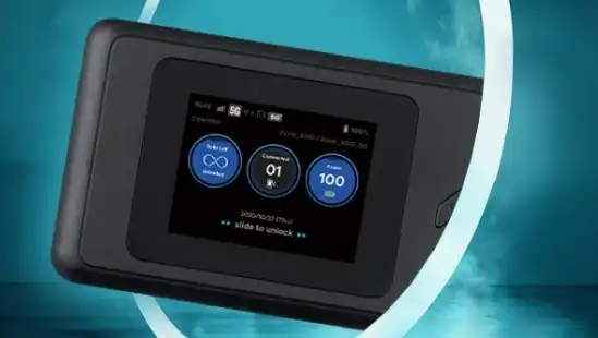 Модемы ZyXel: альтернативный доступ к сети через 3G/4G, ADSL модемы