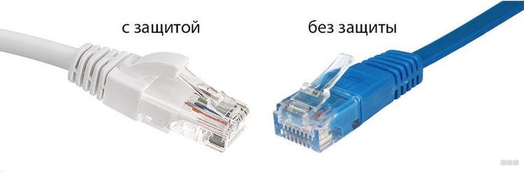 Сетевой кабель для интернета и компьютера