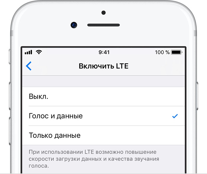 Wi-Fi Calling и VoLTE от МТС теперь доступны на iPhone