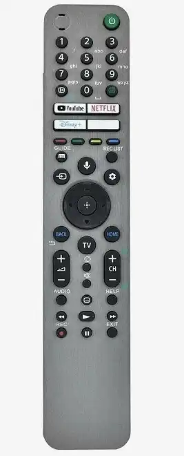 Пульты для Smart TV: основные виды и советы по выбору