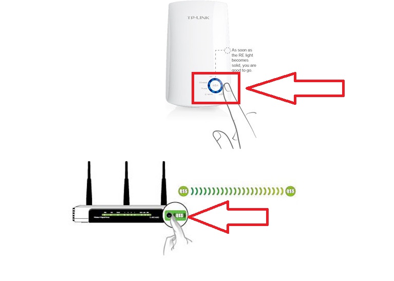 Wi-Fi LAN адаптер: зачем нужен и как пользоваться?