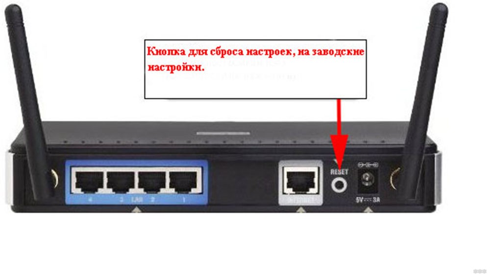Hide SSID: как скрыть Wi-Fi и подключиться к скрытой сети?