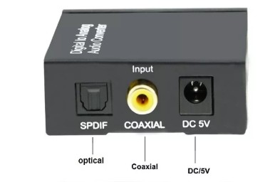 Оптоволоконный кабель для телевизора: выбор, обзор, подключение