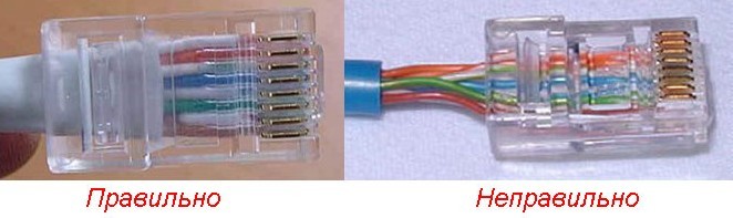 Обжим коннектора RJ-45 с 8 проводами по цветовой схеме