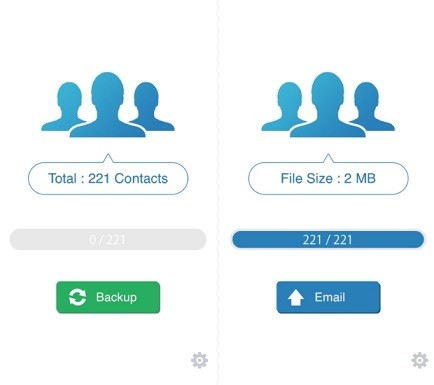 Как перекинуть контакты с iPhone на Android через iCloud, Gmail, Bluetooth и Яндекс