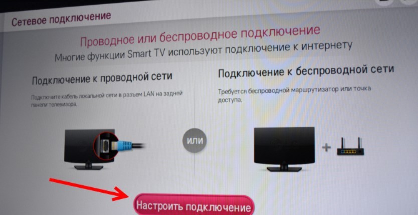 Как подключить iPhone к телевизору: через Wi-Fi, USB кабель, HDMI и Apple TV