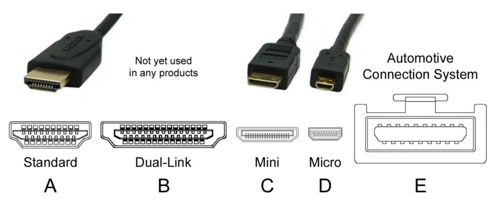 Как подключить мини hdmi к телевизору