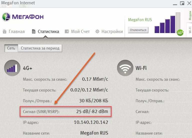 Почему скачет sinr в 4g