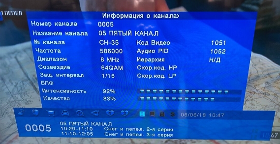 Частоты каналов цифрового телевидения DVB-T2: РТРС-1, РТРС-2 и РТРС-3