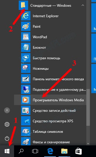 Медиа-сервер для домашней сети в Windows 10: подключение и настройка