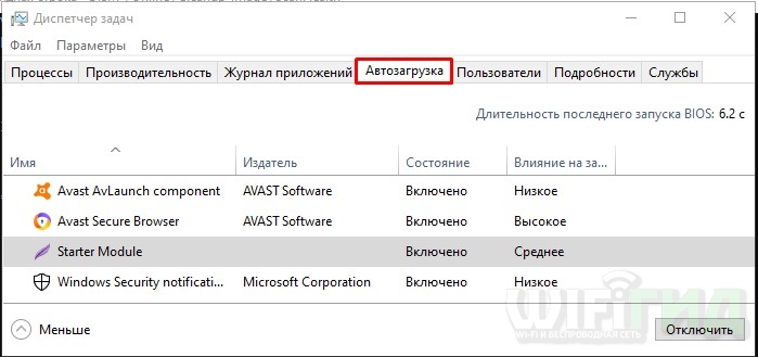 «Узел службы: локальная система» грузит процессор (ЦП) в Windows 10: как исправить