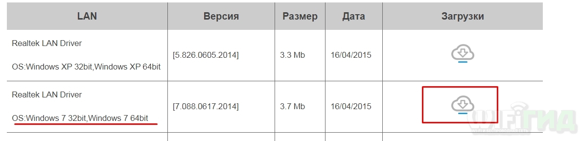 Как установить драйвер интернета на windows 7 без интернета