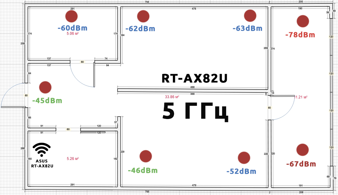 ASUS RT-AX82U (AX5400): обзор и настройка игрового роутера