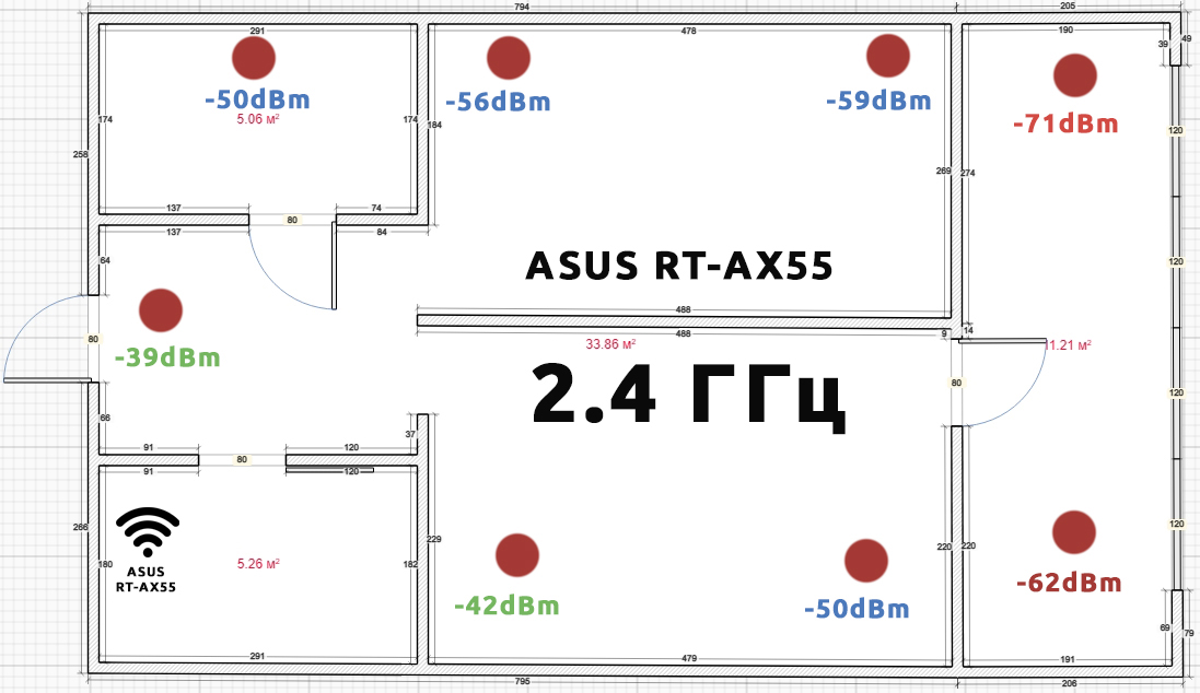 Роутер ASUS RT-AX55: настройка, обзор, распаковка, плюсы, минусы и личный опыт использования