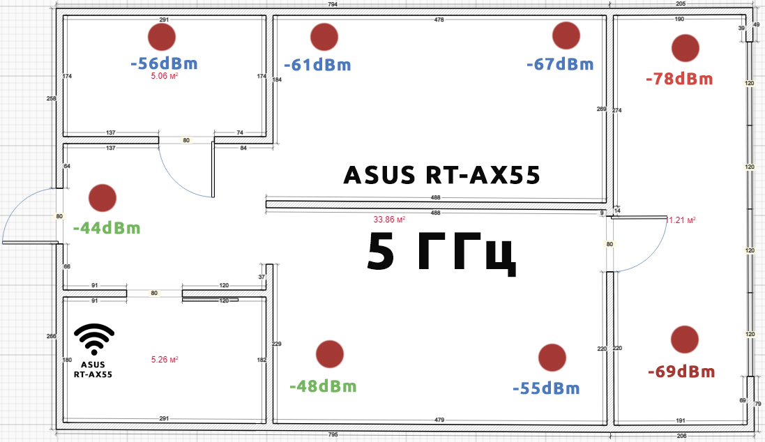 Роутер ASUS RT-AX55: настройка, обзор, распаковка, плюсы, минусы и личный опыт использования