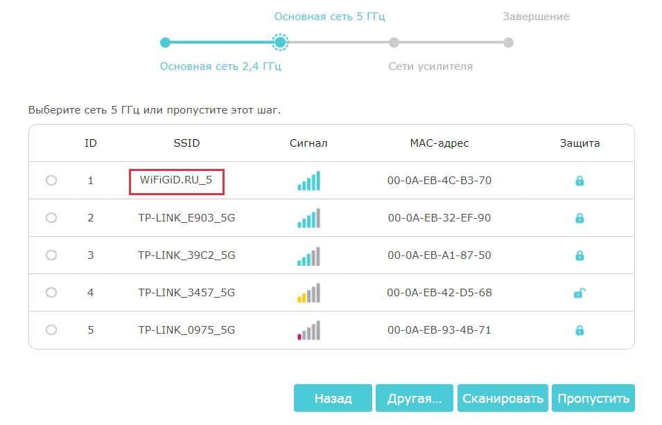 Усилитель Wi-Fi TP-Link RE305 (AC1200): настройка и честный отзыв