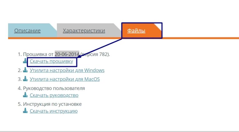 Ur 344an4g настройка ростелеком