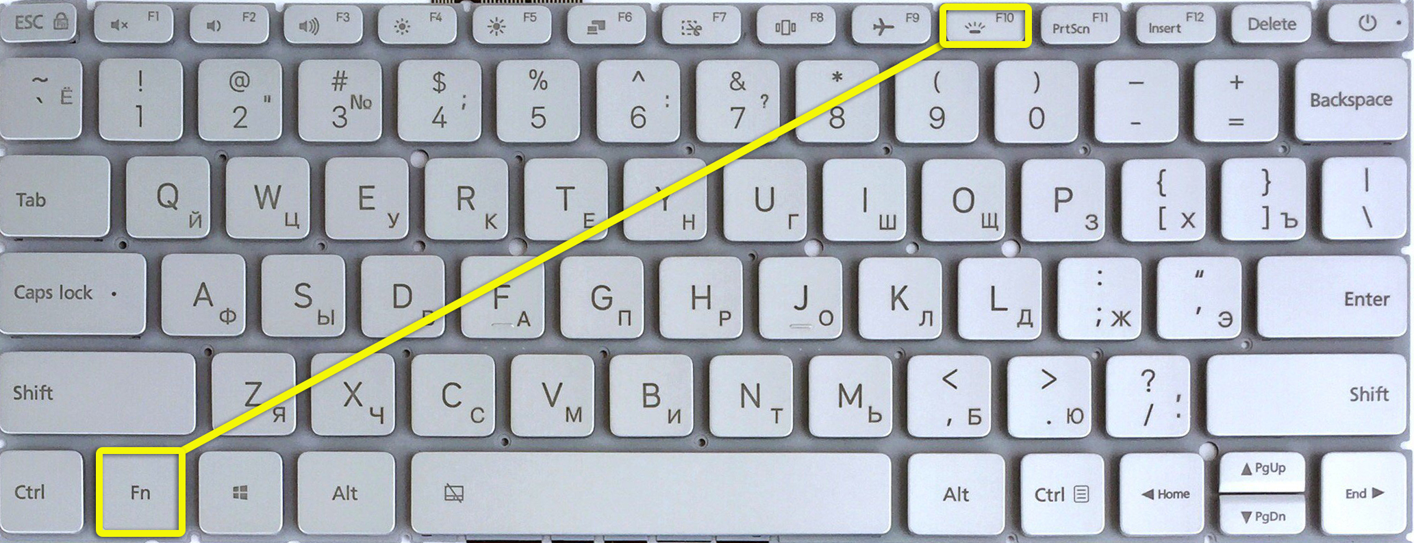 Как включить подсветку на клавиатуре: инструкция для ноутбуков и компьютеров