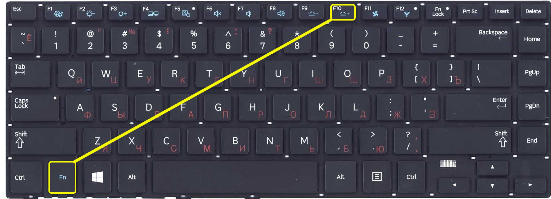 Как выключить клавиатуру компьютера не дергая за шнур и как заблокировать клавиатуру ноутбука и ПК (или временно отключить). манеры