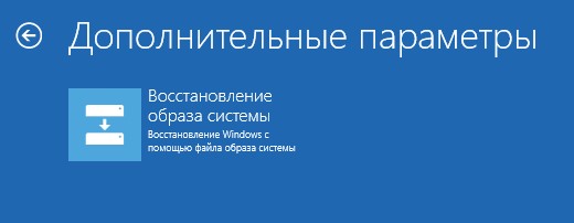 Как сделать резервную копию Windows 11 и восстановить его