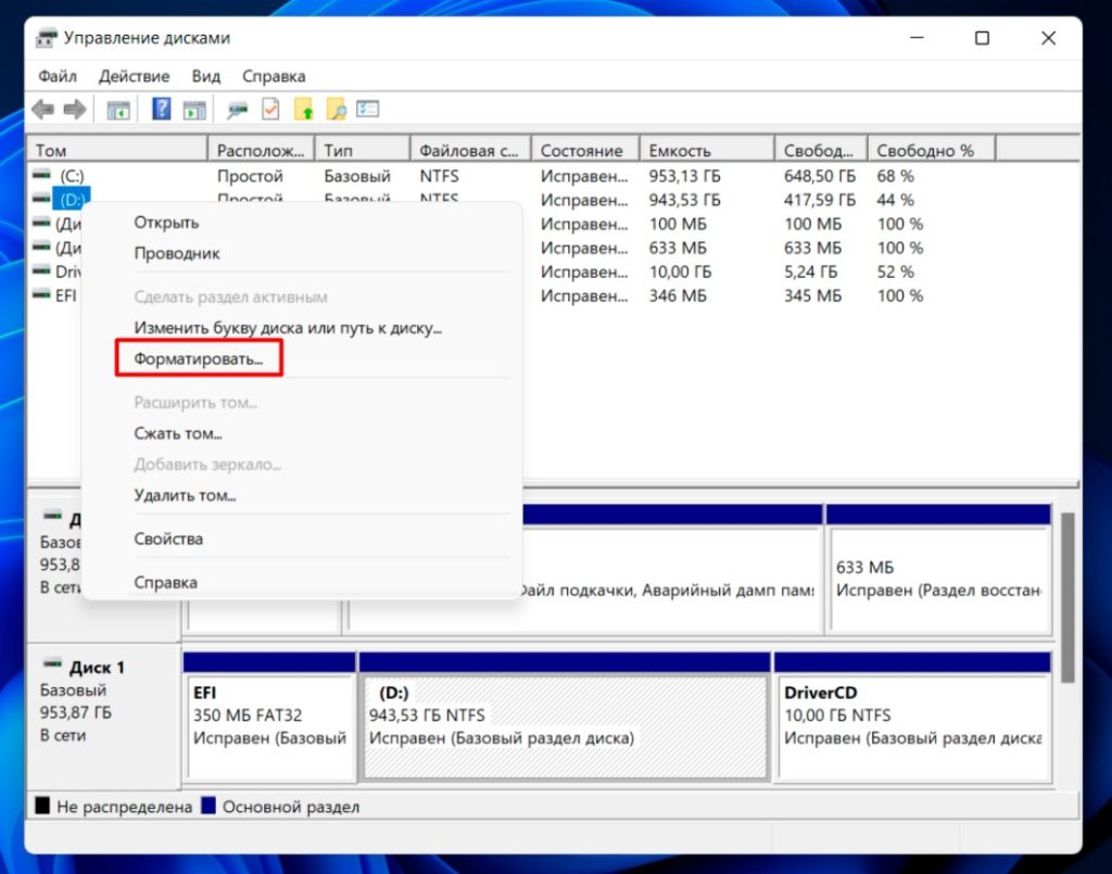 Как отформатировать жесткий диск в Windows 11 от C до Z