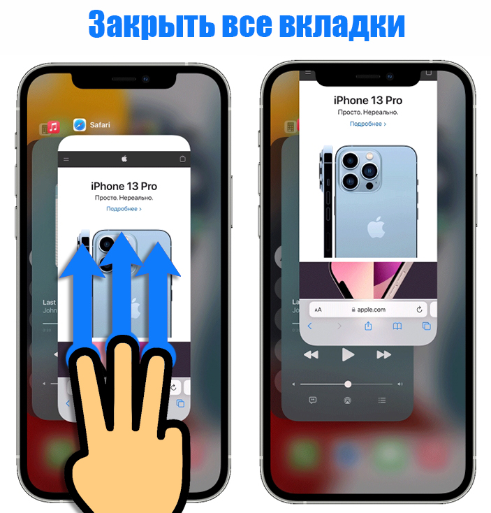 Как открыть все вкладки на iPhone, а потом их закрыть: точный ответ