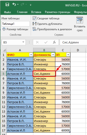 Как найти одинаковые значения в столбцах и строках Excel: все решения