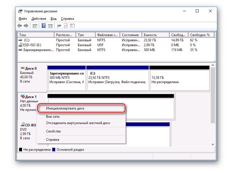 Как инициализировать диск в Windows 10 и Windows 11: жесткий диск и SSD