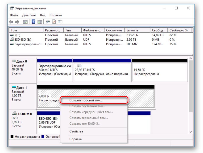 Как инициализировать диск в Windows 10 и Windows 11: жесткий диск и SSD