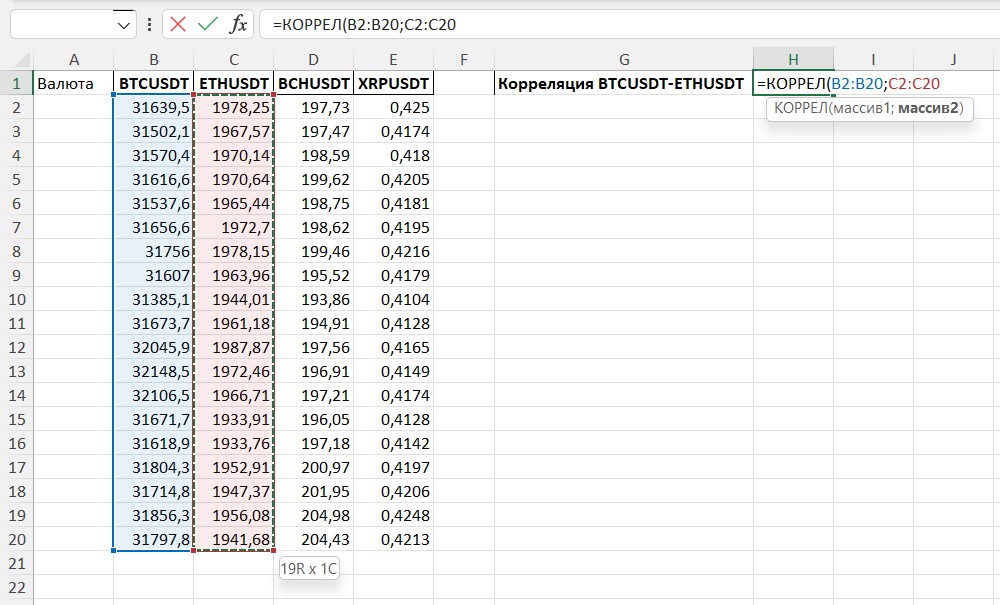 Корреляционный анализ в Excel: как посчитать коэффициент корреляции
