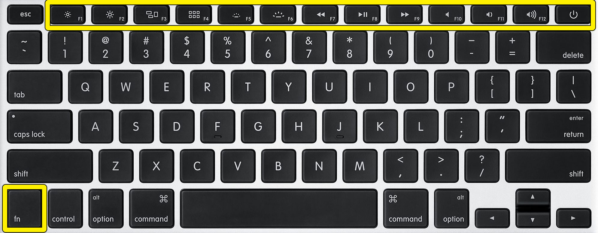 Блокировка клавиатуры на ноутбуке: правда или вымысел