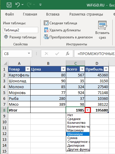 Как сделать умную таблицу в Excel: урок от Бородача